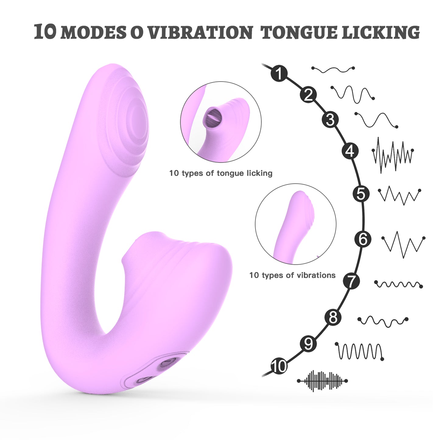Sucking Vibrator for Clit - Remote Control